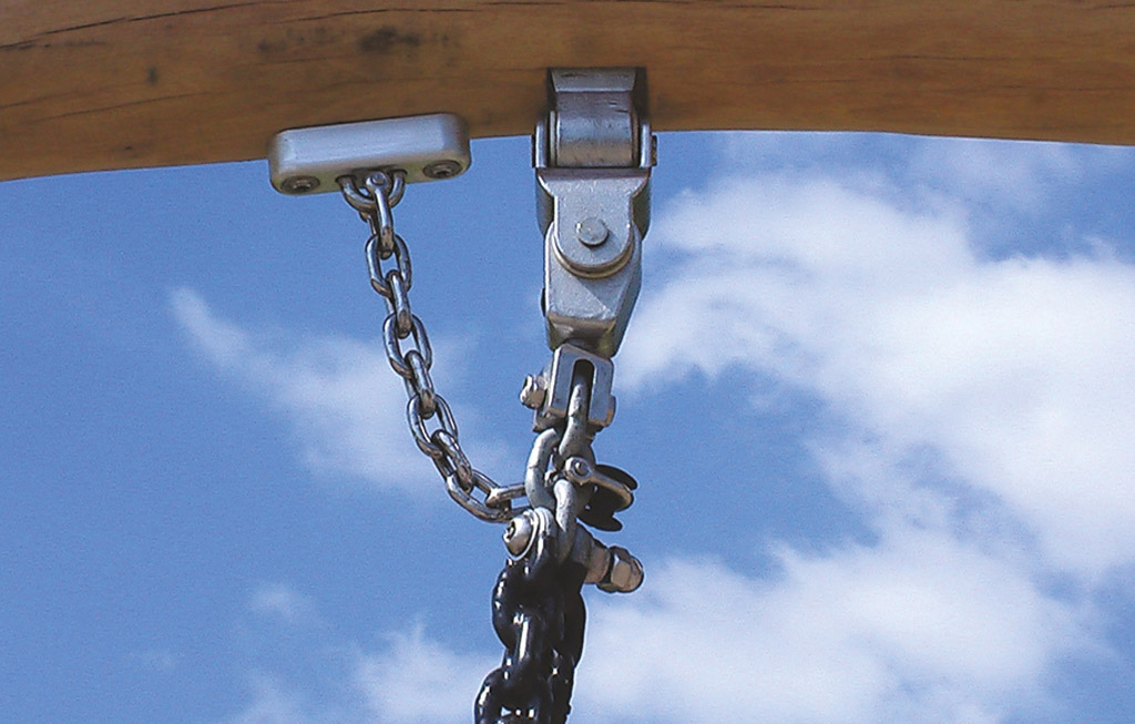 Le système de rotation